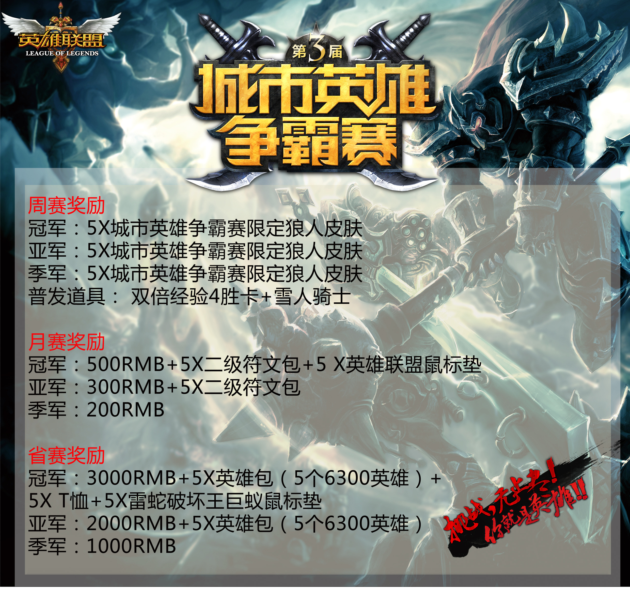 S15赛季阵容搭配指南：高爆发法师与射手组合制胜，全面解析团战技巧-易倍电竞